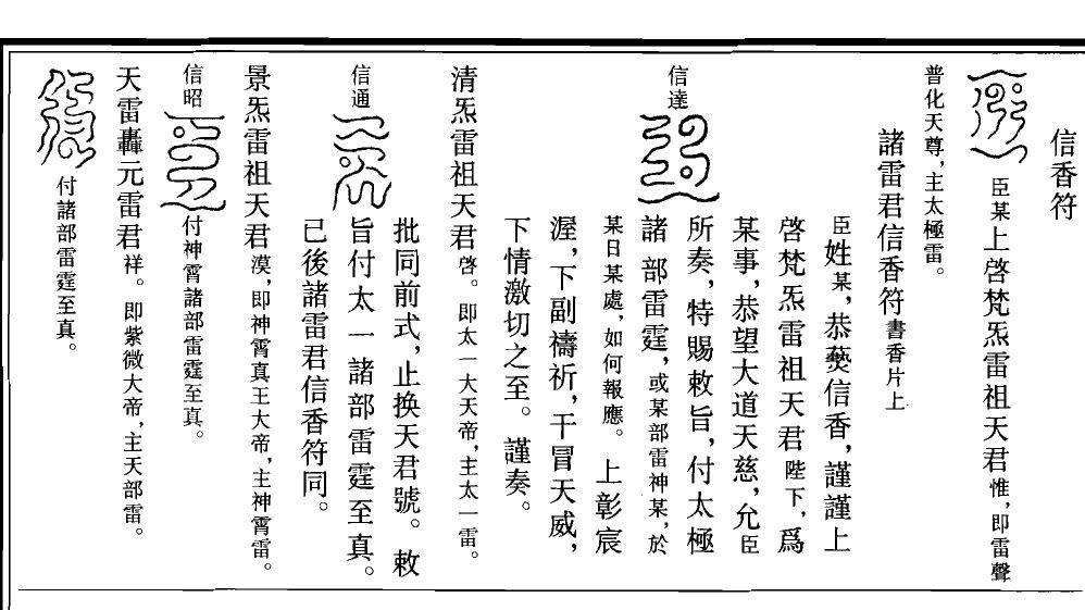《道法会元》卷五原页：右边是信香符和诸雷君信香符的奏文，往左是信达、信通、信昭几道信香符和对应的雷祖名号。